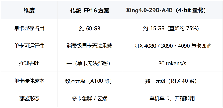 1789805997221129.png QQ截图20260919161737.png